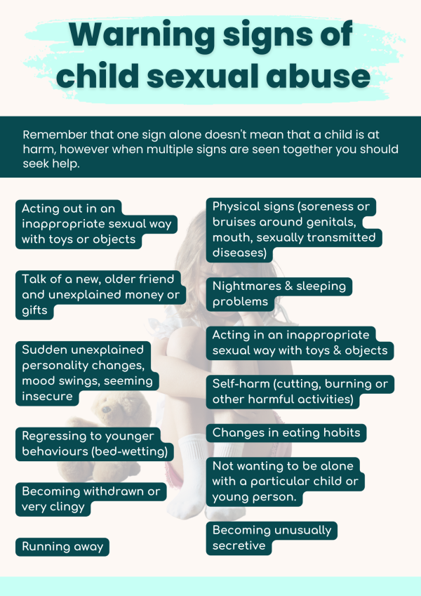 factsheet of the warning signs of CSA