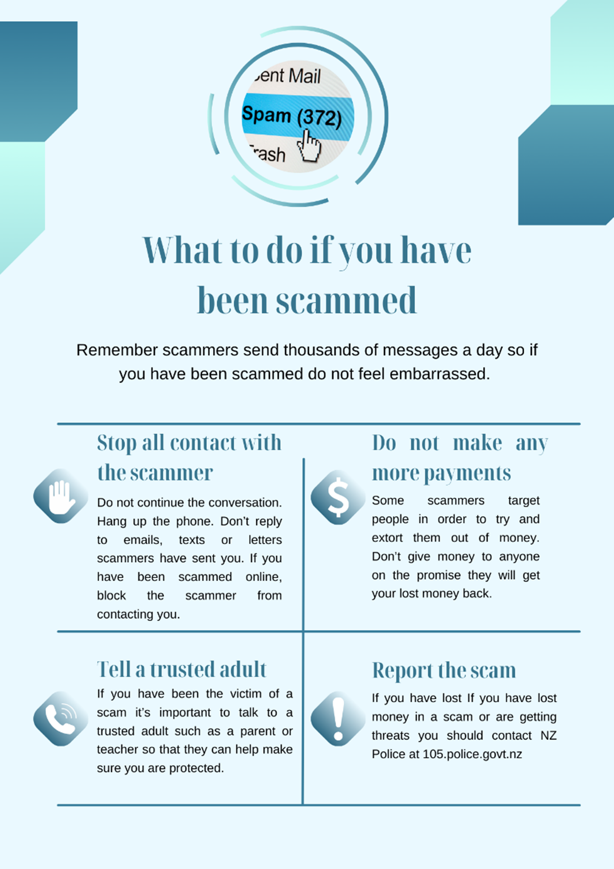 What to do if you have been scammed