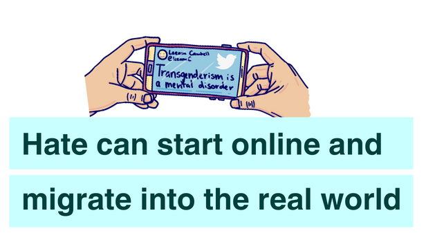 Image of hands and phone with text